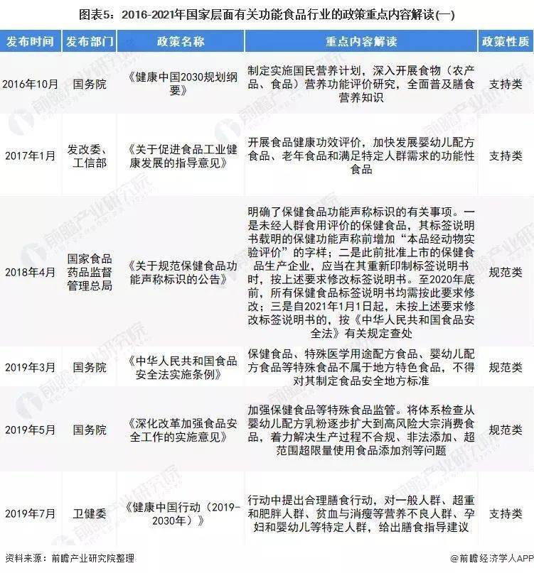 出身高贵含金勺,物有三分三六九打一生肖,警惕虚假宣传,前沿解答解释落实